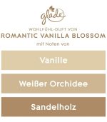 Glade Lumanare parfumata by Brise Romantic Vanilla Blossom 129 gr. - imagine 5