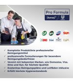 Cif spray profesional suprafete inox, otel 750ml - imagine 2